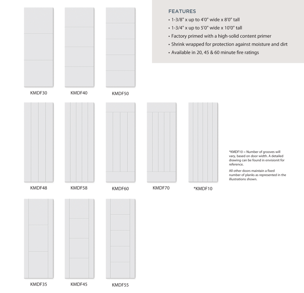 Koetter Modern Grooves Series