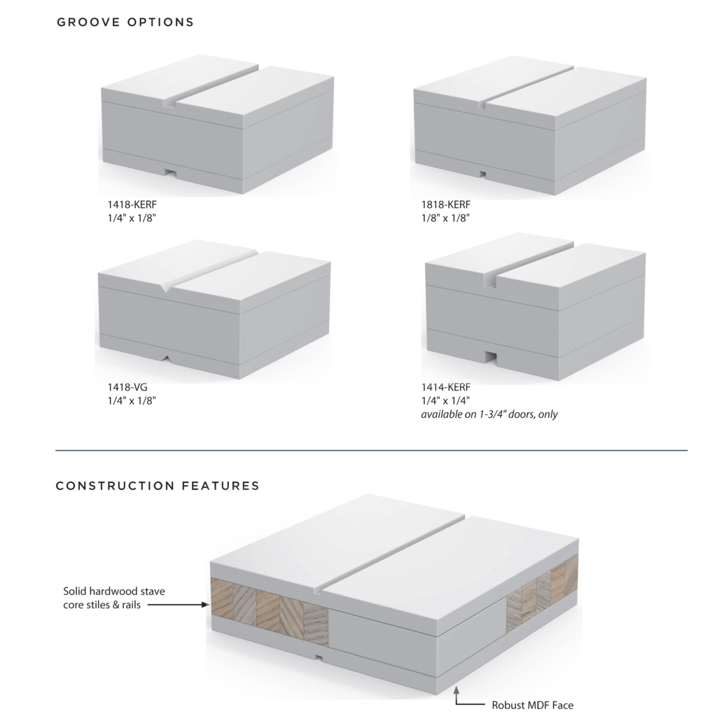 Koetter Modern Grooves Series